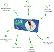 Ortezan – gdje kupiti – krema – recenzije